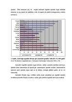 Referāts 'Apraides tirgus analīze atsevišķās ES valstīs', 7.