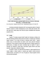 Referāts 'Apraides tirgus analīze atsevišķās ES valstīs', 11.