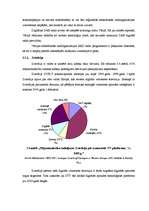 Referāts 'Apraides tirgus analīze atsevišķās ES valstīs', 20.