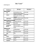 Konspekts 'Saskarsme ar klientiem', 2.