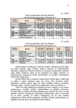 Referāts 'Konsolidēta kopbudžeta izdevumu analīze', 15.