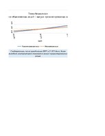 Konspekts 'Финансовый менеджмент', 5.