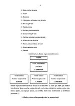 Prakses atskaite 'Prakses atskaite a/s "Rietumu banka"', 10.