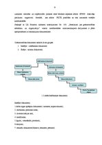 Prakses atskaite 'Prakses atskaite a/s "Rietumu banka"', 15.