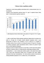 Prakses atskaite 'Prakses atskaite a/s "Rietumu banka"', 28.