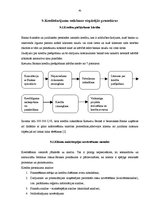 Prakses atskaite 'Prakses atskaite a/s "Rietumu banka"', 45.