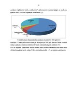 Prakses atskaite 'Prakses atskaite a/s "Rietumu banka"', 52.