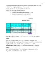 Biznesa plāns 'Uzņēmums SIA "Candino"', 22.