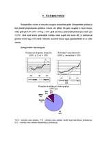 Referāts 'Mežsaimniecības nozares raksturojums', 18.