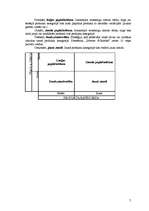 Referāts 'Zīmols', 7.