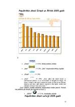 Referāts 'Zīmols', 10.