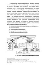 Konspekts 'Ekonomikas valstiskās regulēšanas metodes', 2.