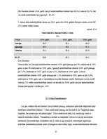 Diplomdarbs 'Nevienlīdzības un nabadzības problēmas Latvijā', 35.