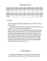 Diplomdarbs 'Nevienlīdzības un nabadzības problēmas Latvijā', 38.