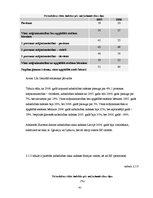 Diplomdarbs 'Nevienlīdzības un nabadzības problēmas Latvijā', 41.