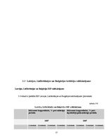 Diplomdarbs 'Nevienlīdzības un nabadzības problēmas Latvijā', 57.