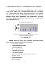 Referāts 'Ilgtspējīgas un nekontrolētas attīstības ietekmes salīdzinājums tūrisma nozarē', 4.
