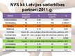 Prezentācija 'Latvijas un NVS valstu saimnieciskā sadarbība', 12.