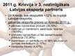 Prezentācija 'Latvijas un NVS valstu saimnieciskā sadarbība', 19.