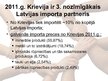 Prezentācija 'Latvijas un NVS valstu saimnieciskā sadarbība', 20.