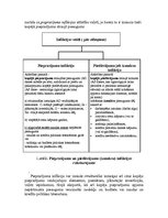 Referāts 'Inflācija, tās cēloņi un veidi', 3.