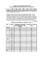 Referāts 'Inflācija, tās cēloņi un veidi', 6.