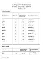 Referāts 'Kontracepcija', 25.