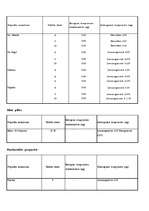 Referāts 'Kontracepcija', 26.