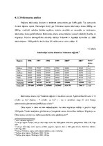 Referāts 'Ekonomiskās rīcības motivācija un tās celšanas virzieni  Vidzemes reģionā', 20.