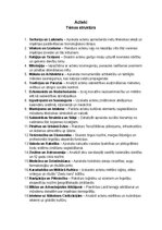 Konspekts 'Acteki: vēsture, kultūra, mitoloģija, sabiedrība un kultūras mantojums', 45.