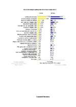 Referāts 'Braukšanas kultūra', 8.