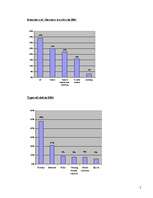 Referāts 'Guernsey', 17.