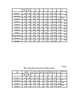 Referāts 'Koksnes hidrotermiskā apstrāde', 8.