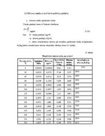 Referāts 'Koksnes hidrotermiskā apstrāde', 24.