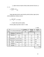 Referāts 'Koksnes hidrotermiskā apstrāde', 39.