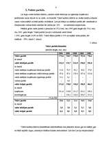 Referāts 'Valsts fiskālais stāvoklis', 6.