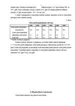 Referāts 'Valsts fiskālais stāvoklis', 7.