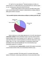 Referāts 'Valsts fiskālais stāvoklis', 8.