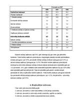 Referāts 'Valsts fiskālais stāvoklis', 10.