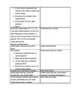 Konspekts 'Stundas konspekts kristīgajā mācībā', 3.