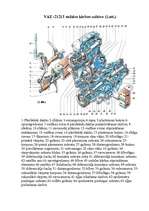 Konspekts 'VAZ -21213 sadales kārbas remonts', 2.