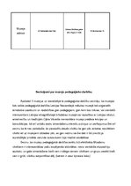 Referāts 'Muzeju izglītojošais darbs', 11.