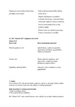 Biznesa plāns 'Kafijas bārs', 14.