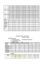 Prakses atskaite 'Aprūpes plāns hematoloģijā', 10.
