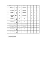 Prakses atskaite 'Aprūpes plāns hematoloģijā', 12.