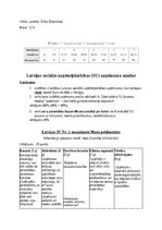 Konspekts 'Latvijas sociālās uzņēmējdarbības (SU) uzņēmumu analīze', 1.