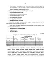 Diplomdarbs 'Dzelzceļa kravu pārvadājumu attīstība Latvijas tirgū un SIA "Viateka" saimniecis', 23.