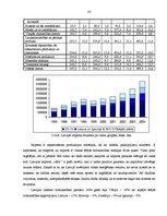 Diplomdarbs 'Dzelzceļa kravu pārvadājumu attīstība Latvijas tirgū un SIA "Viateka" saimniecis', 44.