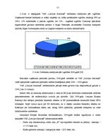 Diplomdarbs 'Dzelzceļa kravu pārvadājumu attīstība Latvijas tirgū un SIA "Viateka" saimniecis', 52.