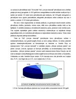 Diplomdarbs 'Dzelzceļa kravu pārvadājumu attīstība Latvijas tirgū un SIA "Viateka" saimniecis', 65.